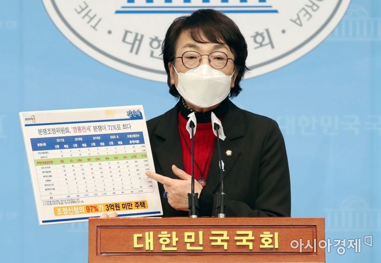 [포토] 김진애, 전세금 보호 제도 개정안 발의