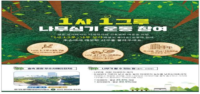 경기도 '숲속 공장 조성사업' 큰 성과…7만1864그루 심어