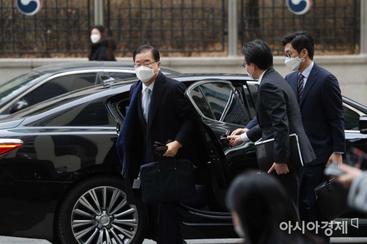 [포토]정의용 후보자 첫 출근 