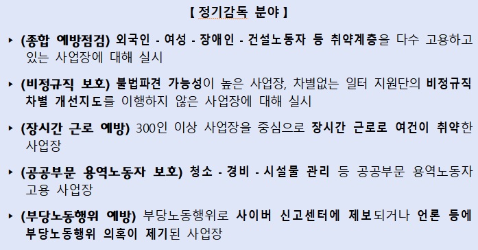 자료=고용노동부