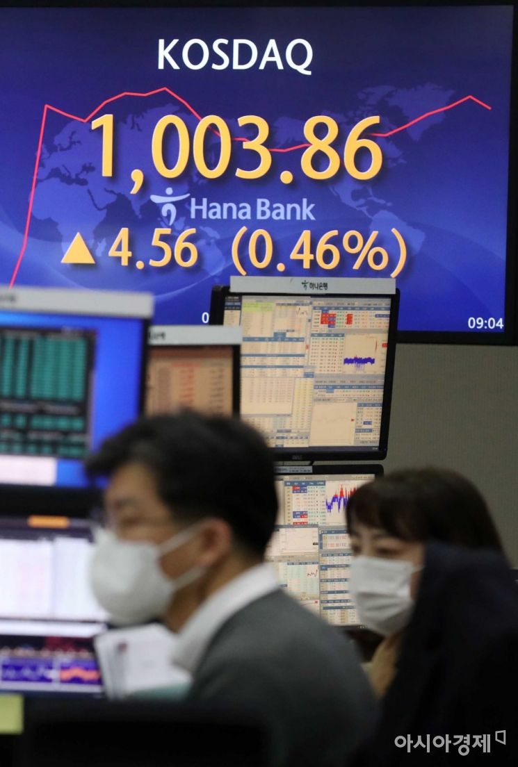 [포토]코스닥 장중 1000 돌파 