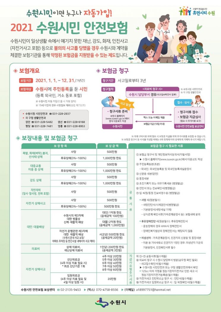 수원시, 지난해 이어 올해도 '시민안전보험' 가입…최대 1천만원 지급