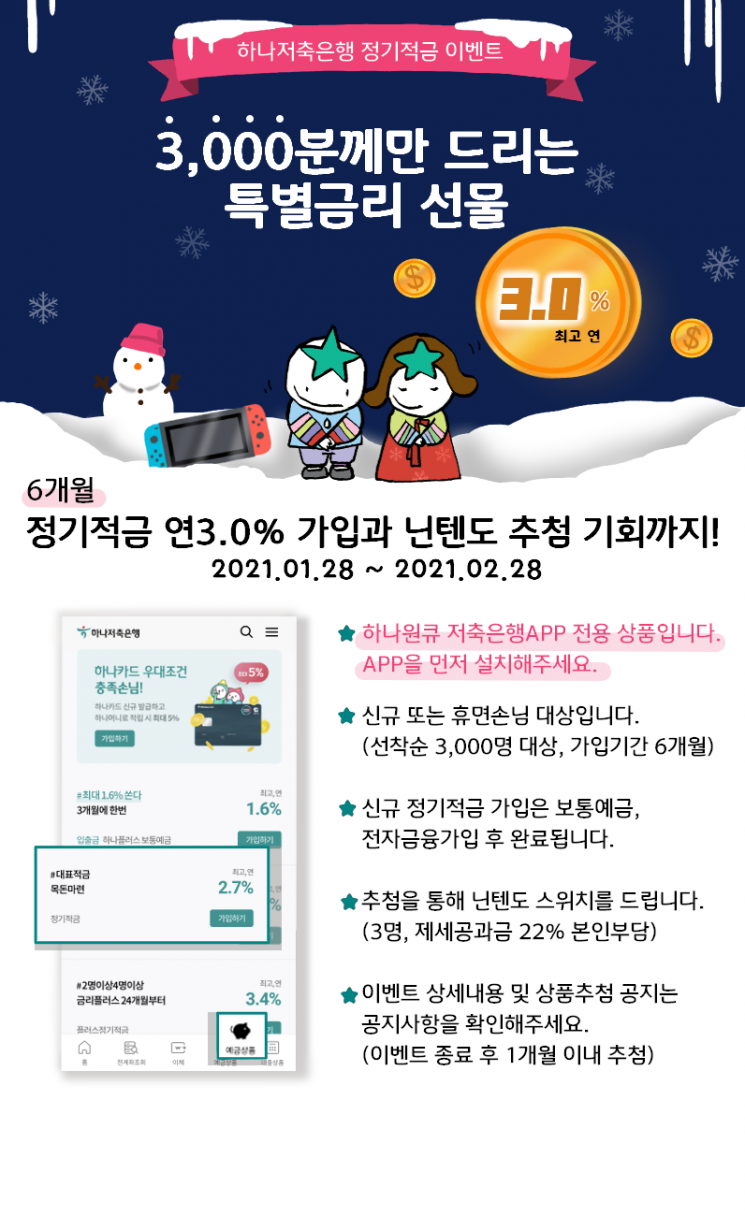 하나저축은행, 휴면·신규 3천명에게 '특별 금리 3%' 제공