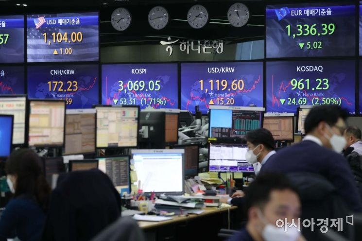 [포토]코스피·코스닥 동반 하락에 분주한 딜러들 