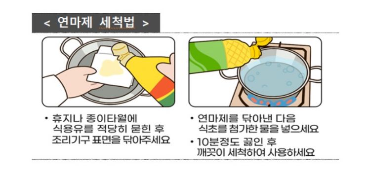 스테인리스 냄비 첫 사용땐 식용유로 연마제 제거…찌든 때는 식초로  