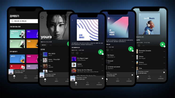 World's Largest Music Platform Spotify Officially Launches in Korea