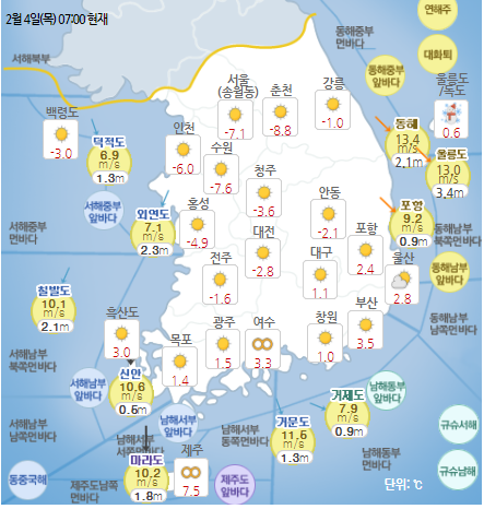 사진=기상청