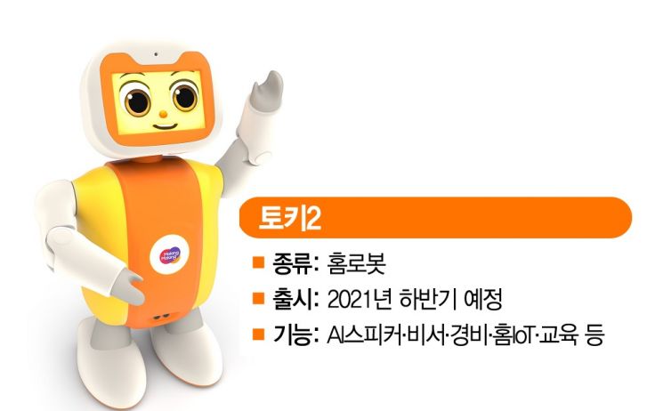 한컴 "홈로봇 대중화…1가구 1로봇 시대 연다"