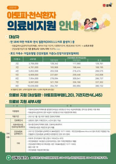 경남 김해시보건소 아토피·천식 환아 의료비지원 안내문.(사진=김해시)