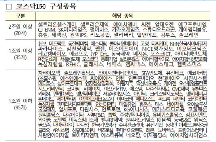 '소나기'만 피한 공매도…동학개미 "대정부 투쟁 벌일 것"