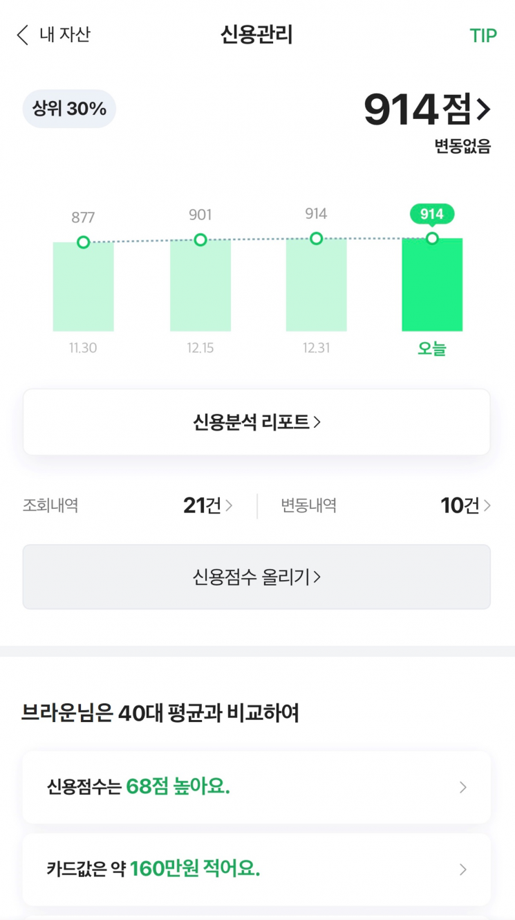카카오페이 '마이데이터' 중단 D-1…치고 나가는 네이버