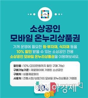 대구시, 설맞이 온누리상품권 판촉행사 … 13개 기관·단체, 46억원 구매 약정