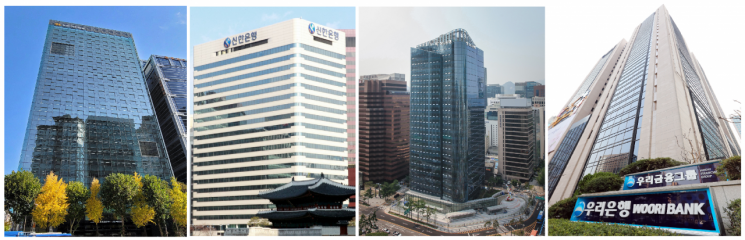 기업들 집단소송 공포에 '임원책임 배상보험' 급부상(종합)