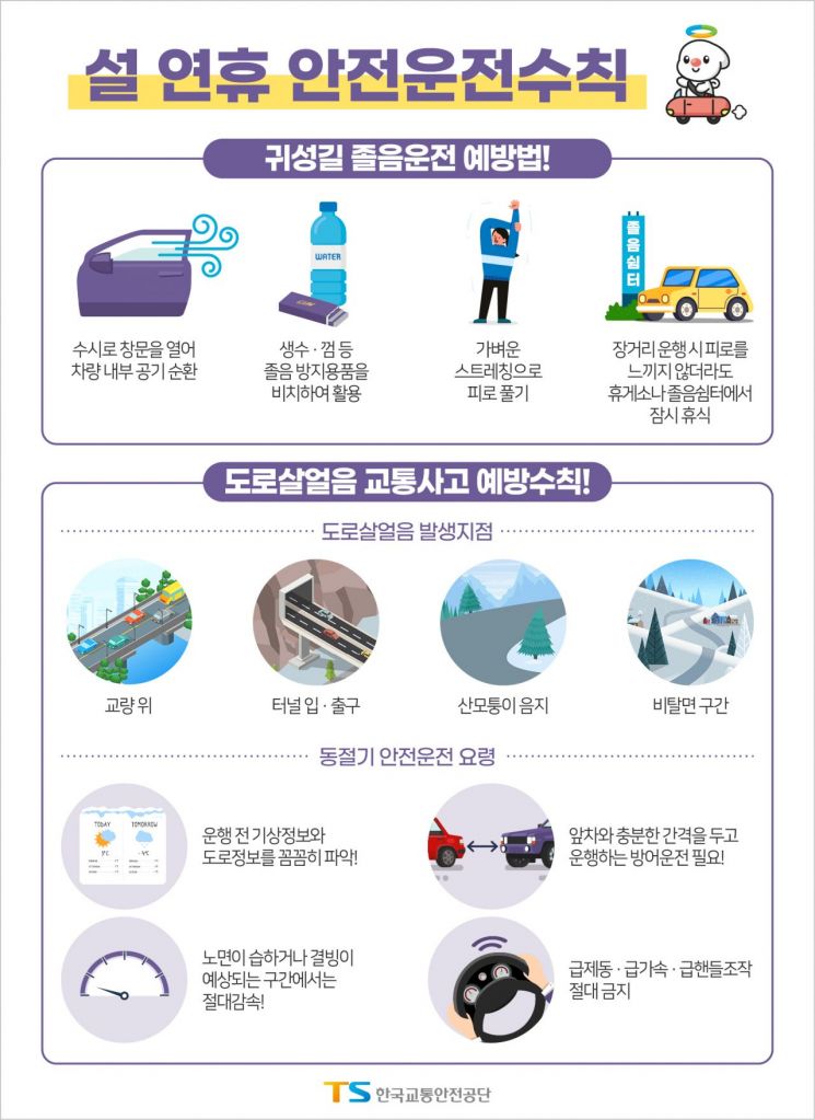 "SNS에 교통안전 인증사진 올리면 푸짐한 상품 드려요"