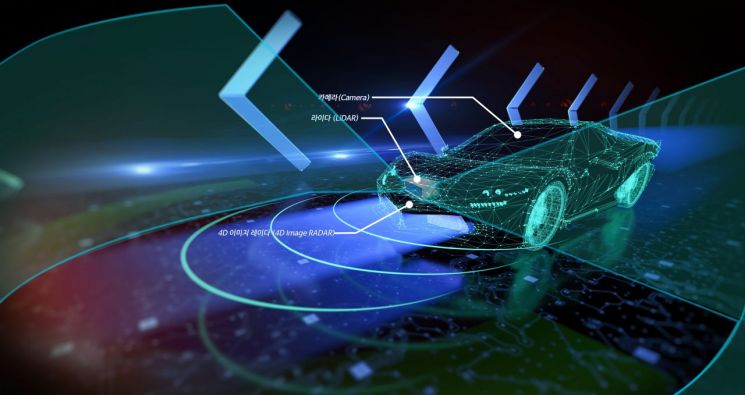 [종목속으로] 기회의 만도, 위기의 만도 