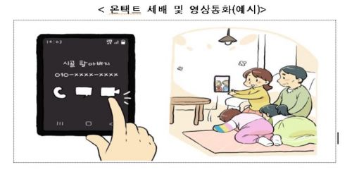 올해 5G 네트워크망 대학교·대형마트 등 4천곳으로 확대