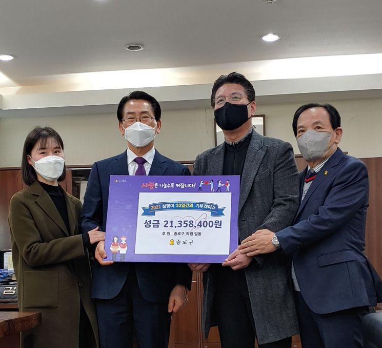 종로구, 취약계층 주민 살뜰히 돌보는 따뜻한 설 민심 