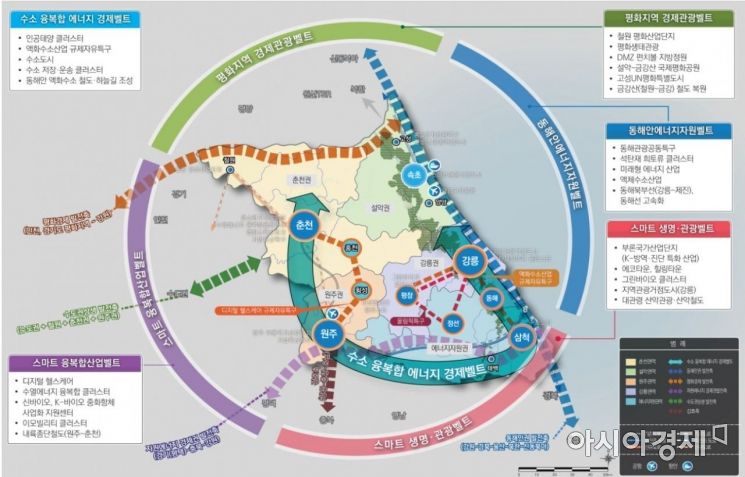 2040 미래강원 종합발전 구상 [강원도 제공]