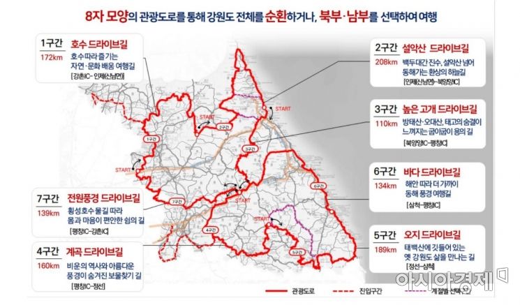 강원도 관광객, '누가' '어느 곳' 가장 많이 찾았나?
