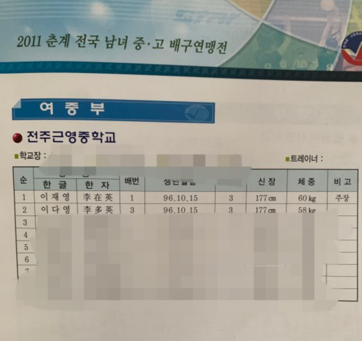 쌍둥이 자매 학폭 피해 학부모가 올린 사진. /사진 = 온라인 커뮤니티 캡처