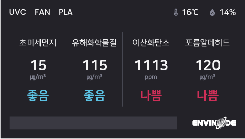 엔비에어 디스플레이. 사진 = 엔비노드