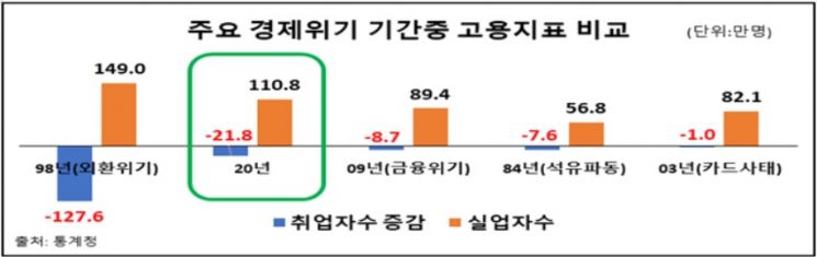 자료=한국경제연구원 제공