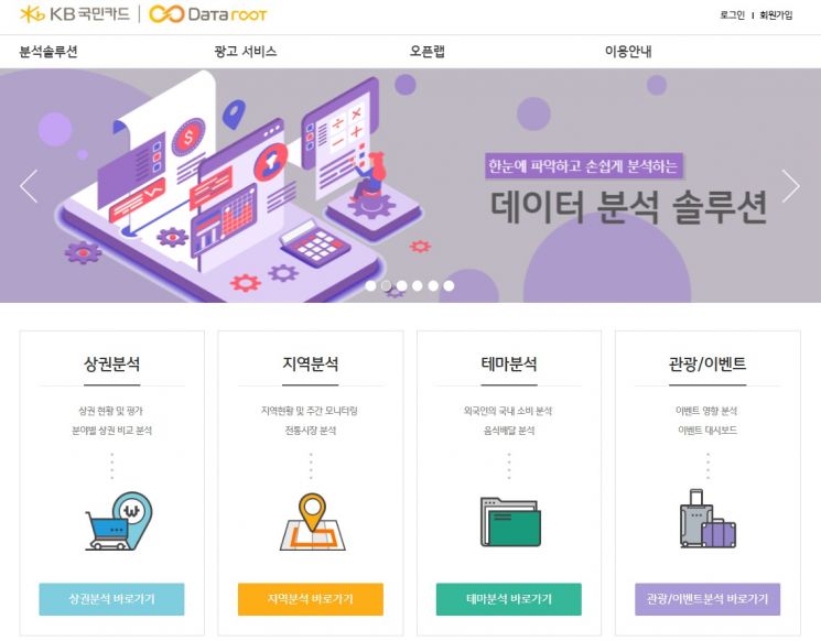 KB국민카드, 데이터 비즈니스 플랫폼 '데이터루트' 출시