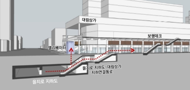 세운상가 일대 1km 공중보행길 9월 완성…"지역 활성화 촉매제"