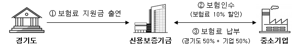 사진 자료 [아시아경제DB]