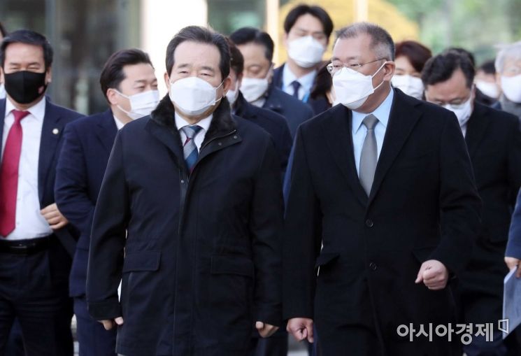정세균 국무총리와 정의선 현대자동차 그룹 회장이 18일 경기도 화성시 현대자동차 남양기술연구소에서 열린 전기 택시 배터리 대여 및 사용후 배터리 활용 실증사업 업무협약식 참석하고 있다./화성=강진형 기자aymsdream@