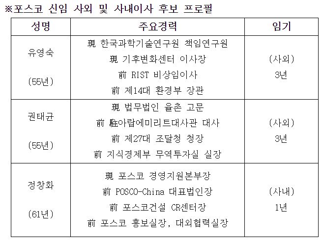 포스코, 이사회 산하 'ESG위원회' 출범   
