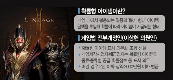 아이템 확률 공개가 영업비밀?…모순에 빠진 게임업계[부애리의 게임사전]