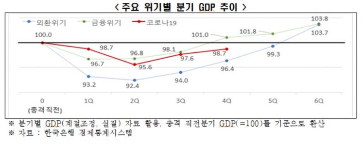 자료=한국경제연구원 제공