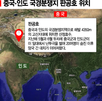 中-인도, 국경분쟁지 판공호서 철군완료 발표...갈등 불씨는 여전