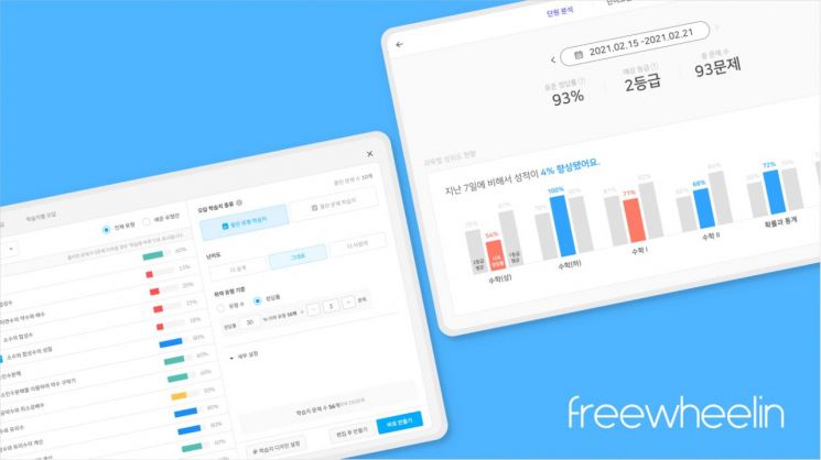 수학 교육 서비스 '매쓰플랫' 운영 프리윌린, 50억원 투자 유치