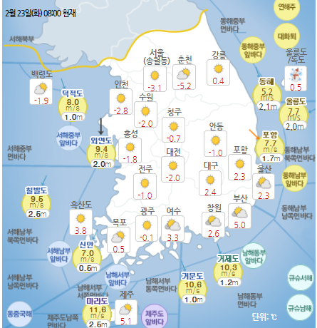 사진=기상청