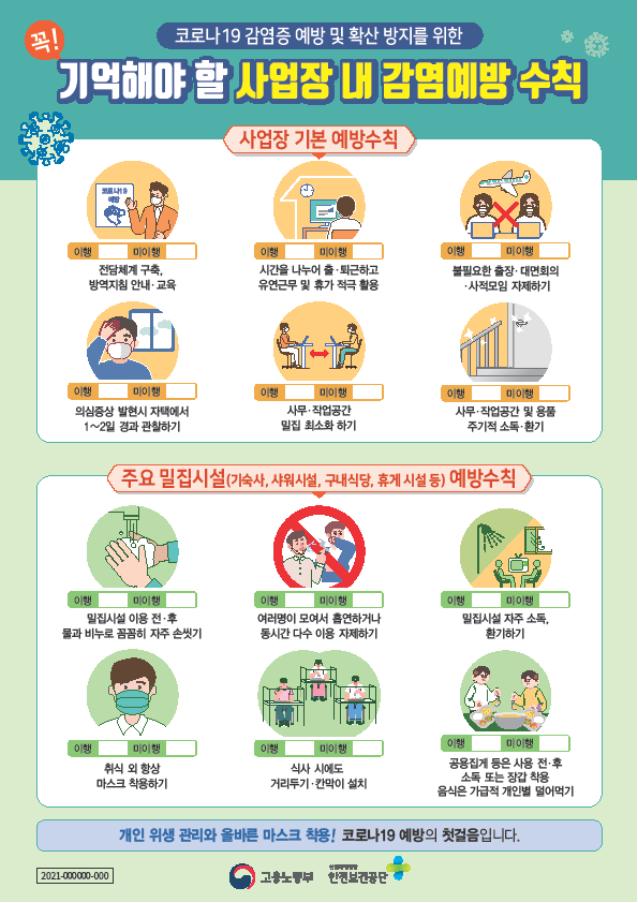 코로나19 예방·확산 방지 위한 사업장 감염예방 수칙.(자료=고용노동부)