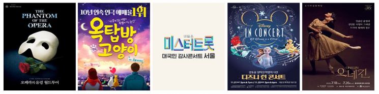 인터파크가 집계한 지난해 장르별 1위 공연 포스터.
