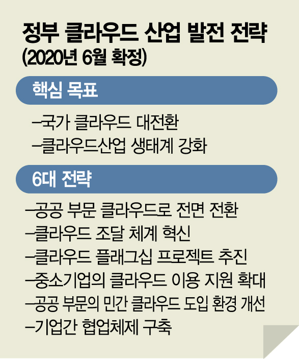 지자체·산학연, 'K-방역' 객관적·종합 평가 나선다