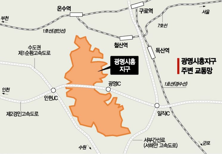 광명시흥 신도시 지정, 서울行 교통망 확충이 성패 좌우