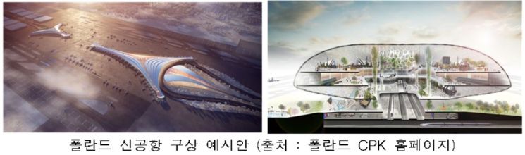 한-폴란드 신공항 개발 양해각서…인천공항公 자문 용역 맡아