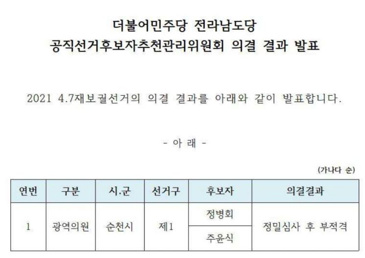 신민호·김정희·오하근 도의원 민주당 순천지역위 입장문 발표