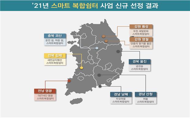 괴산·김제 등 전국 8곳에 '스마트 복합쉼터' 조성