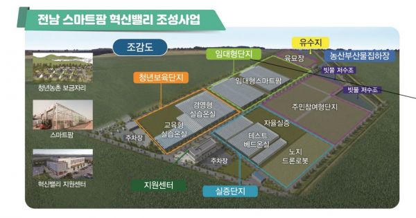 전남도 ‘스마트농업’으로 농가 소득 높인다