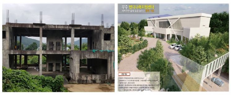 '방치 건물→주민 위한 공간'…무주 숙박시설 21년 만에 재탄생