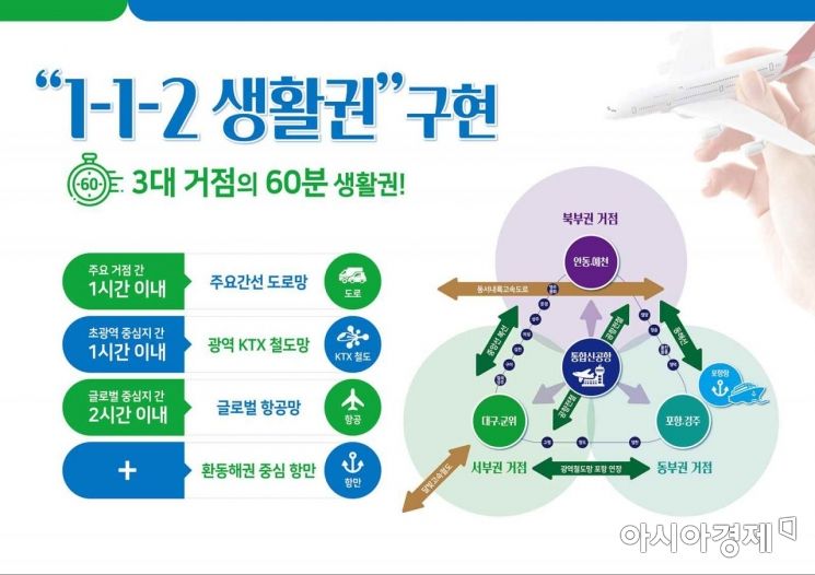 대구시·경북도, 행정통합 논의 '급물살' … 공론화委, 2개 방안 압축