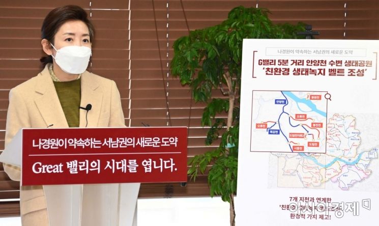 [포토] 나경원, 서남권 광역중심 발전계획 공약 발표
