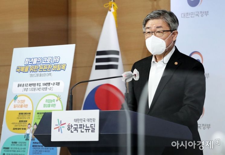 작년 공공기관 청년 2.2만명 고용…전체의 5.9%