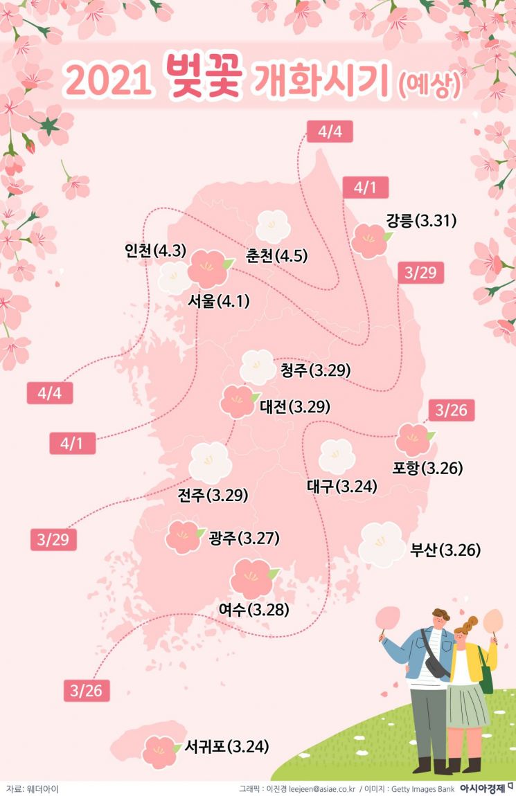[인포그래픽]2021 벚꽃 개화시기(예상)