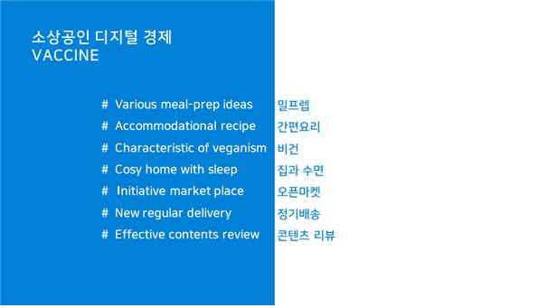 중기유통센터,  소상공인 디지털 경제 백신 리포트 발간